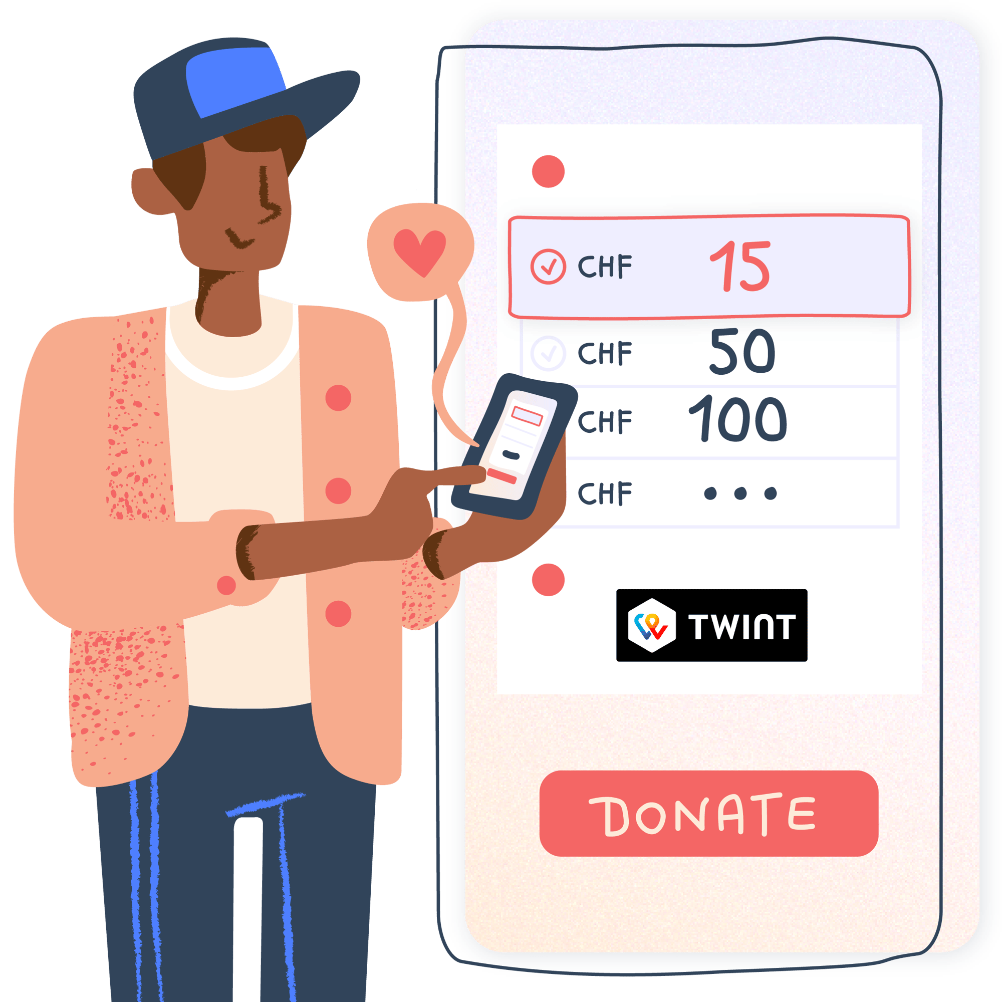 RaiseNow: TWINT for Charities illustrated