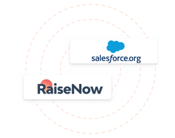Salesforce