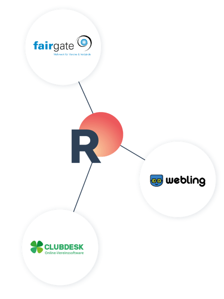 Mock-Up_TWINT-for-Clubs_Product-Visuals_07_4_TWINT-Club-Software-Integration