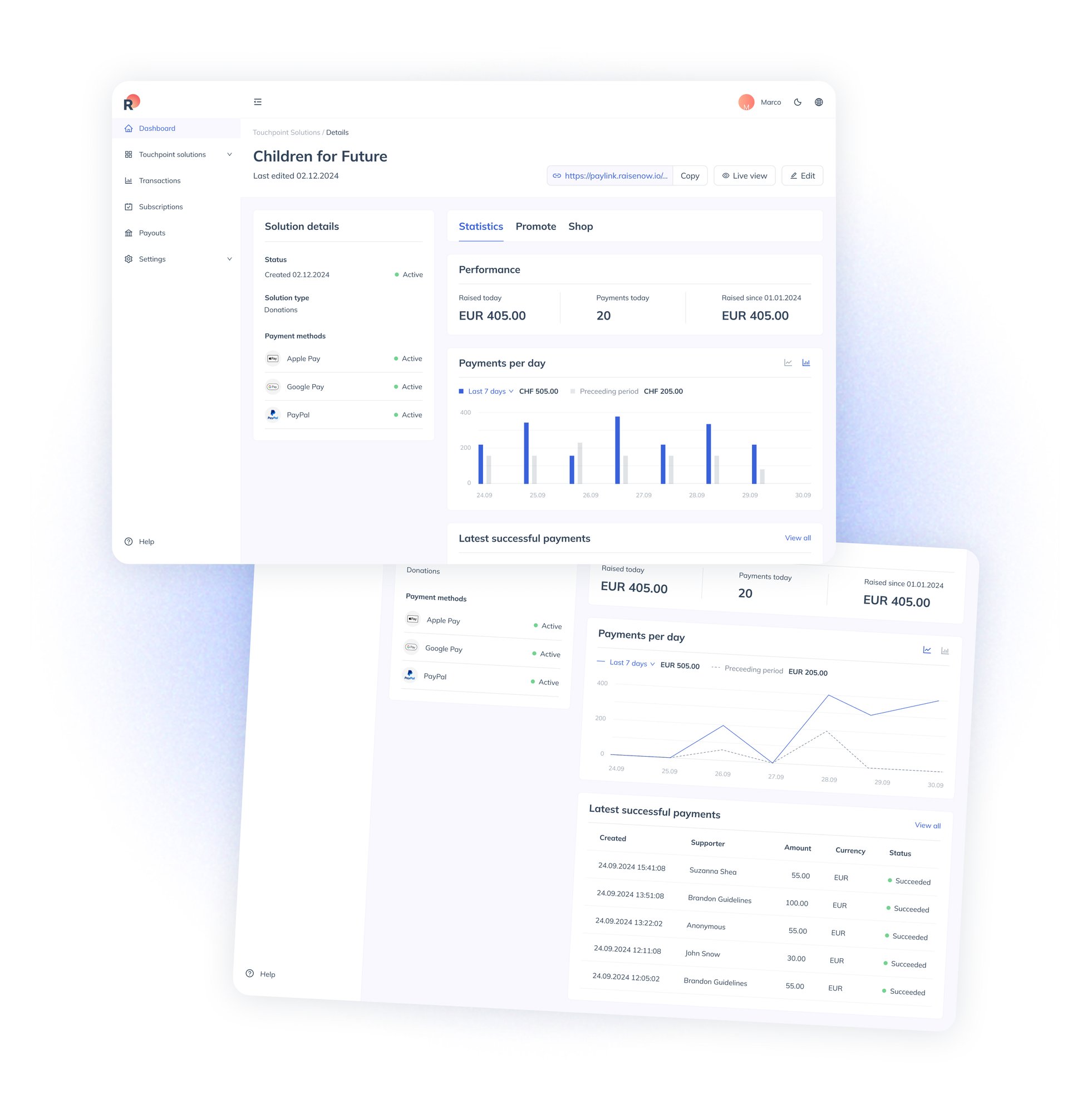 Mock-up RaiseNow Hub Dashboard