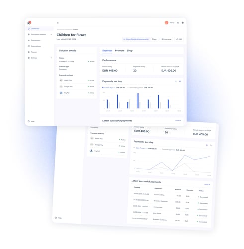 Mock-up RaiseNow Hub Dashboard