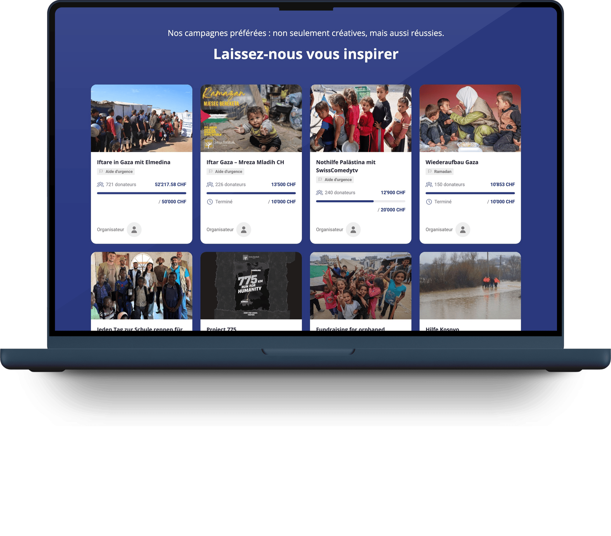 Community Fundraising Community Fundraising