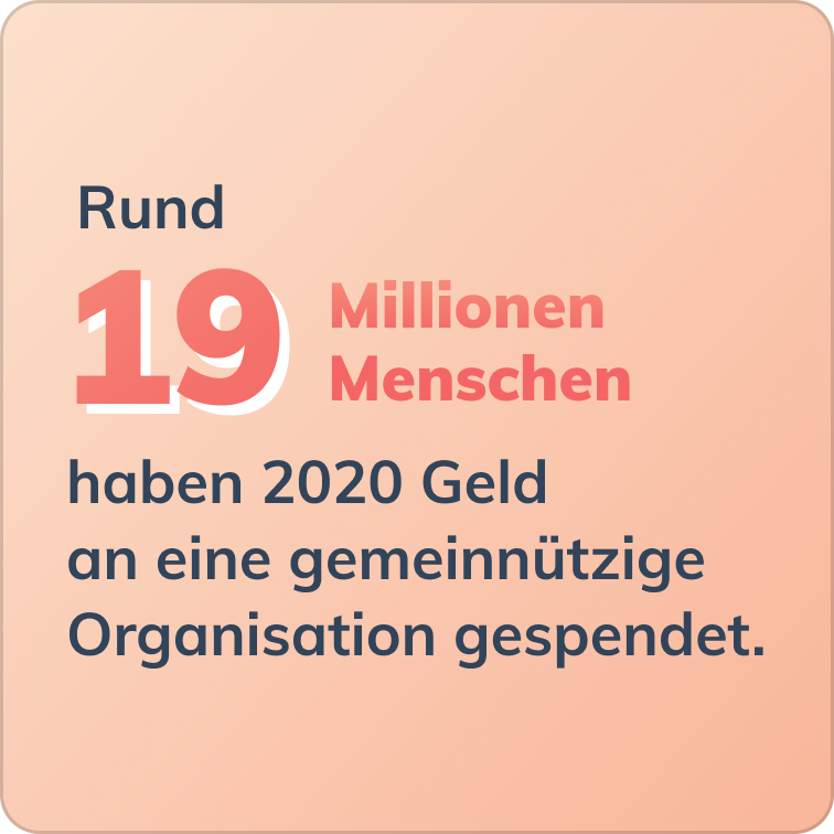 Fundraising in Deutschland