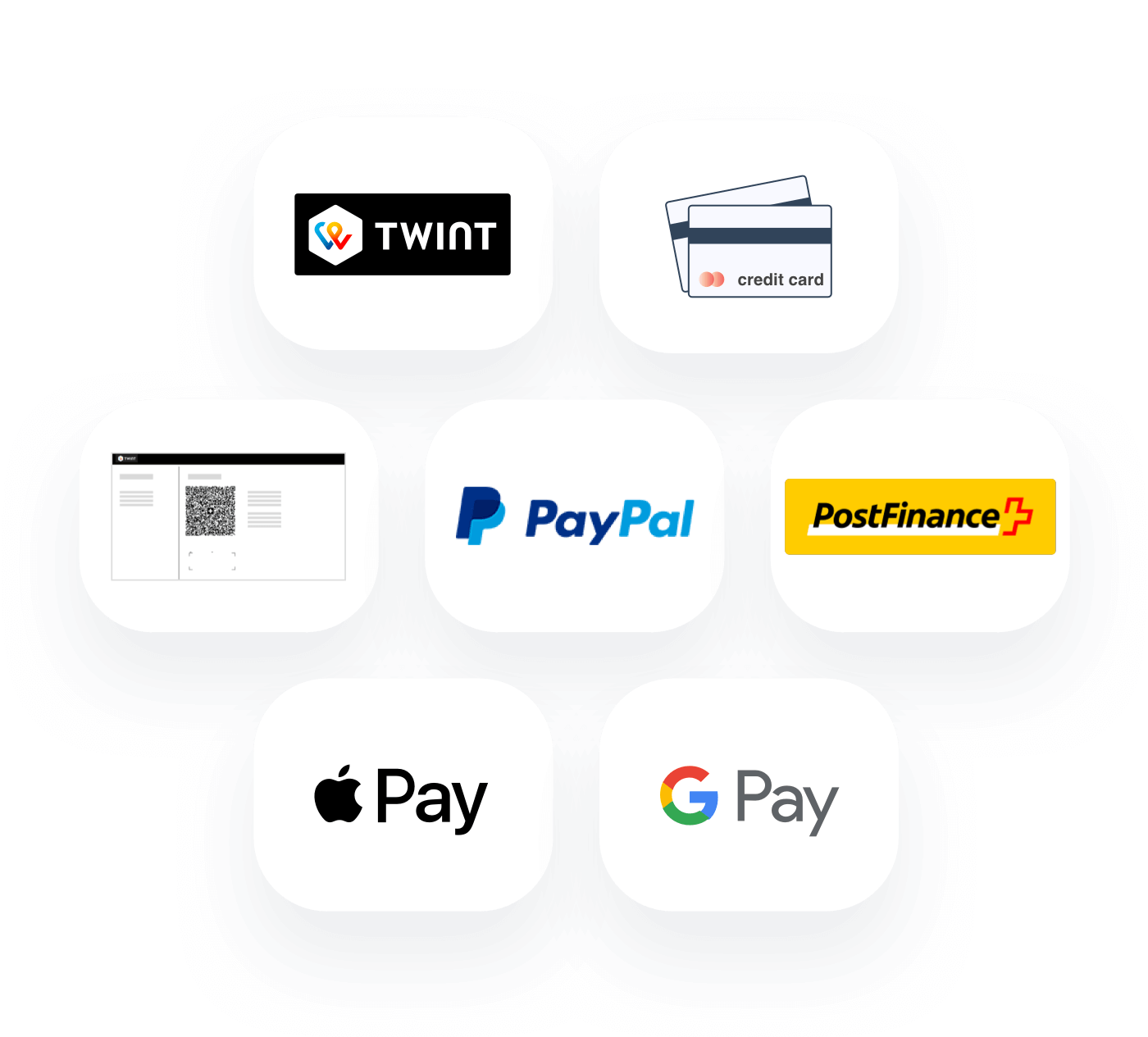 raisenow payments logos