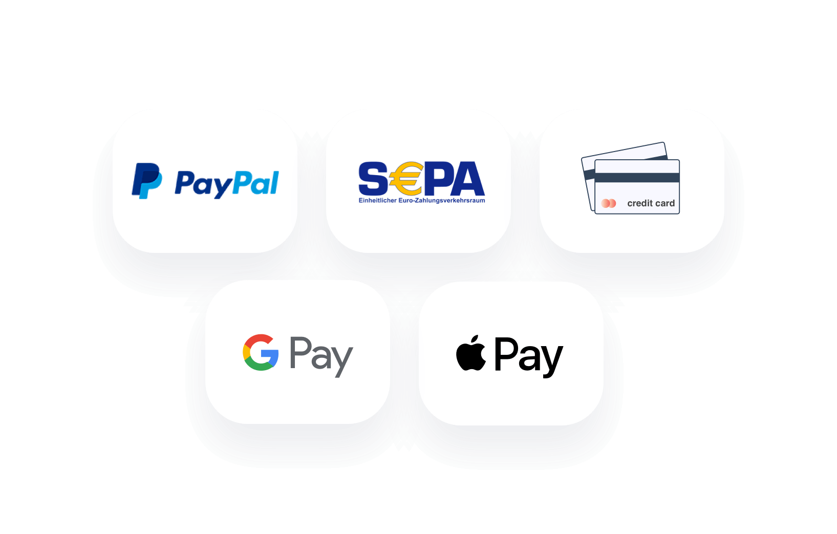 raisenow payments logos